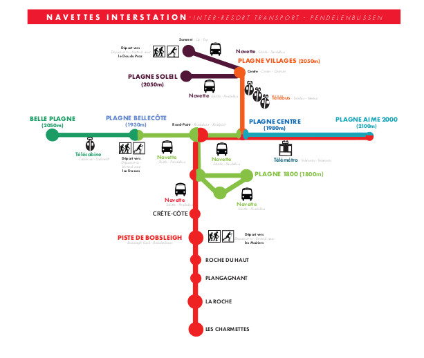 Plan navettes interstation