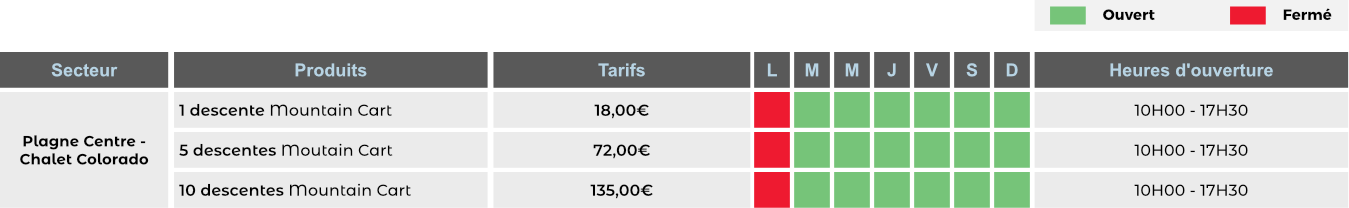 Tarifs Mountain Cart