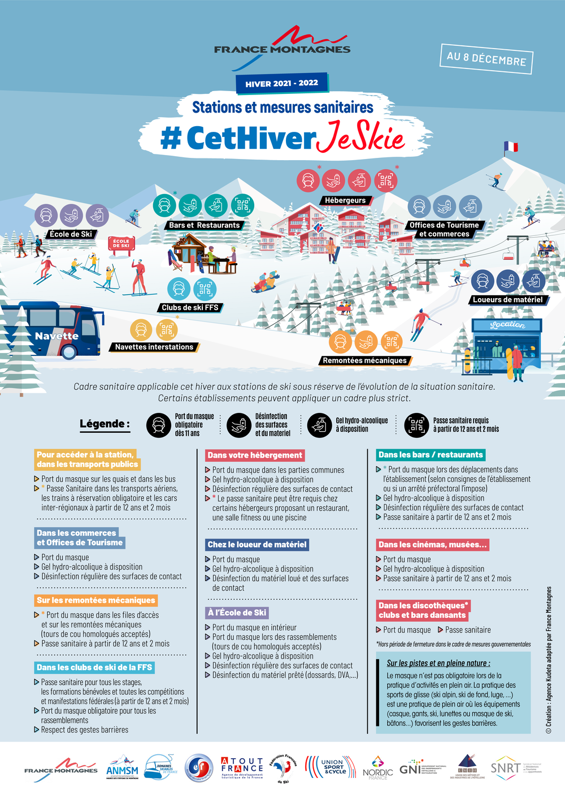 Cet hiver je skie