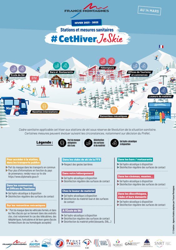 Cet hiver je skie
