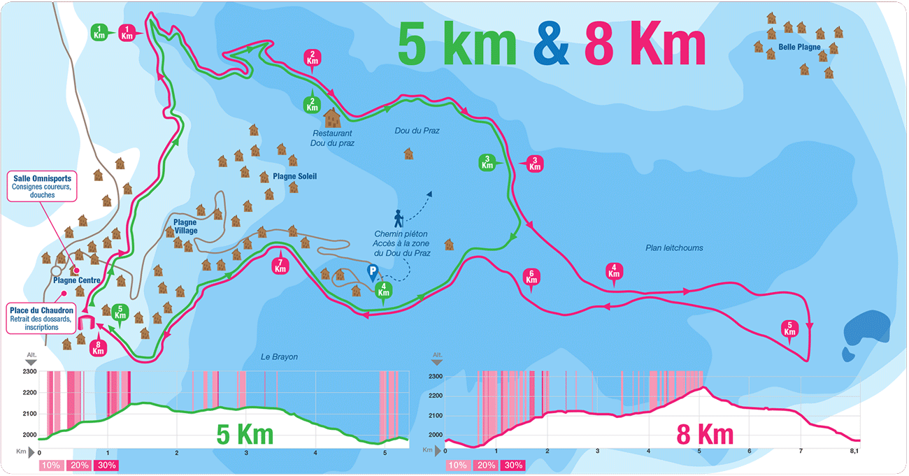 Plan de course Odysséa La Plagne