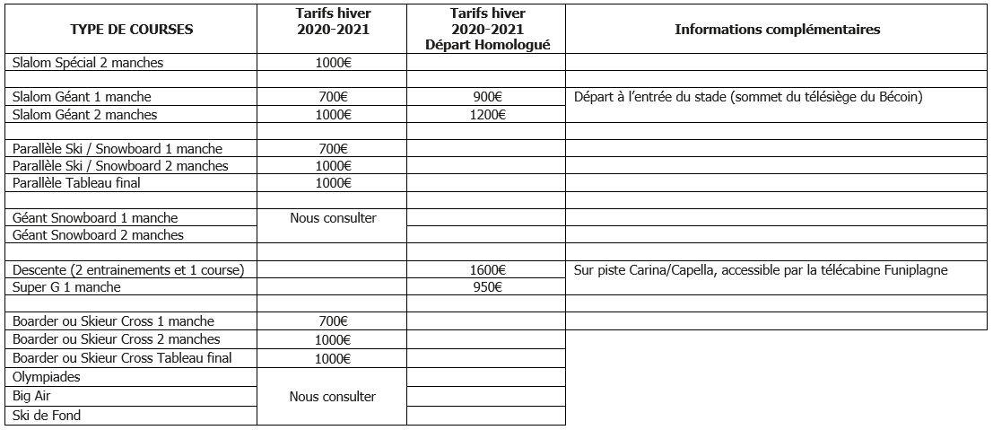 Tarifs groupes privés
