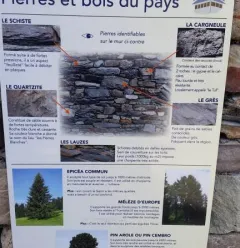 Le Tour du Village