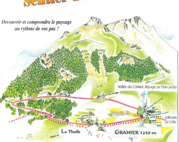 Sentier des Charmilles