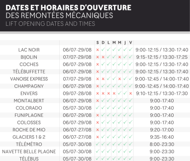 Horaires des remontées mécaniques été