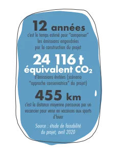 Etude projet ascenseur valléen La Plagne