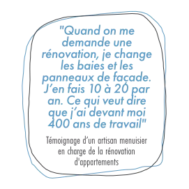 Citation artisan menuisier - Aime 2000