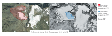 Suivi zone glacier La Plagne Suivi zone glacier La Plagne